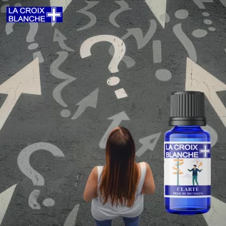 Clarity and Decision - Synergy promotes Decision Making