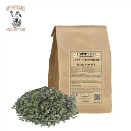 Adi Kırlangıçotu kesilmiş yaprağı – Symphytum officinale | Apophycarius