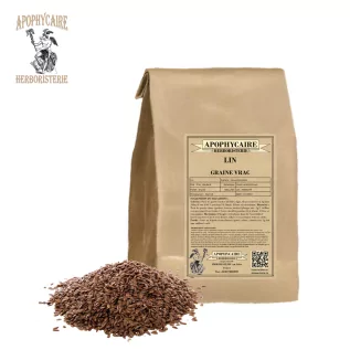 Keten tohumu – Linum usitatissimum | Apophycaire